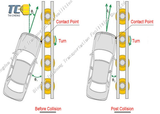 Corrimão 3 das facilidades de transporte do carro do acidente da barreira do corrimão do rolamento do feixe de W