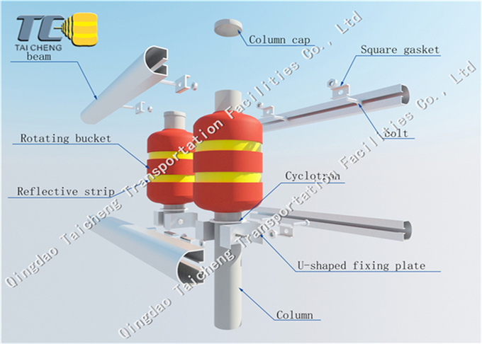 Absorção de alta energia vermelha amarela de EVA Filled Safety Roller Barrier e baixa reação 20